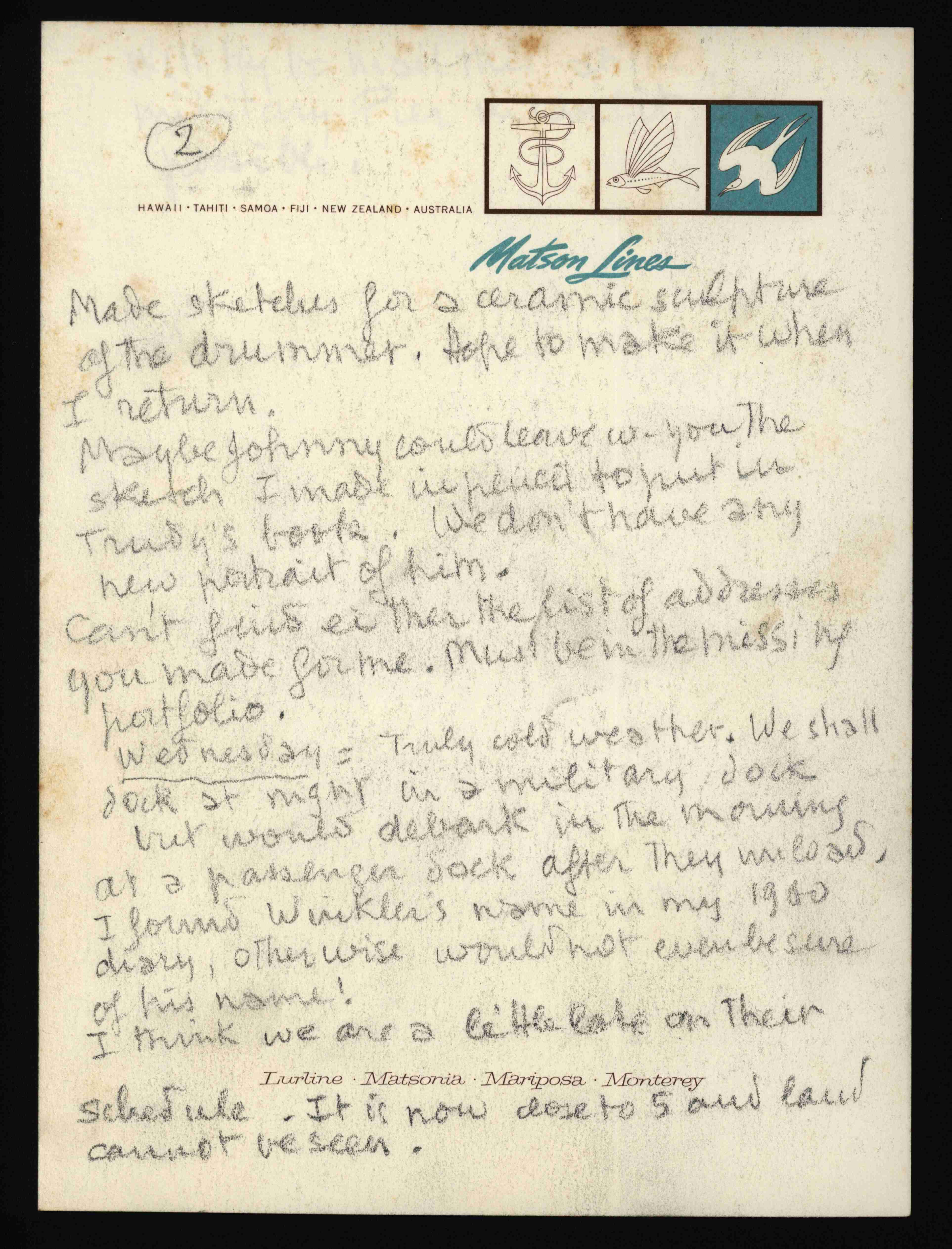 Box 2, folder 7, scan 6-1.