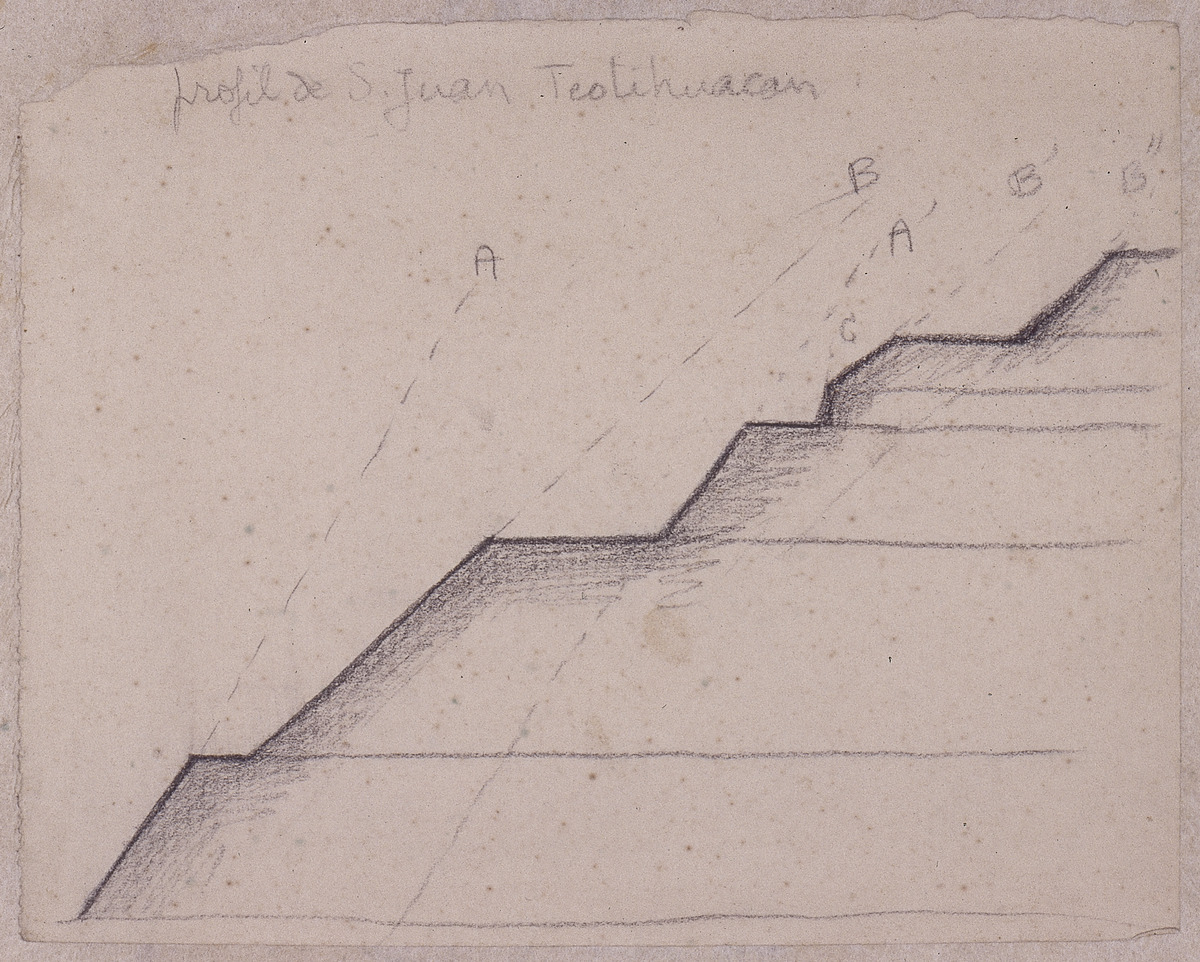 Paper and pencil.  DS-30.  Jean Charlot.