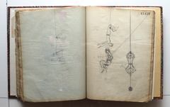 Page 250; page 251 (17,473).  Juvenilia 1904.  Jean Charlot.